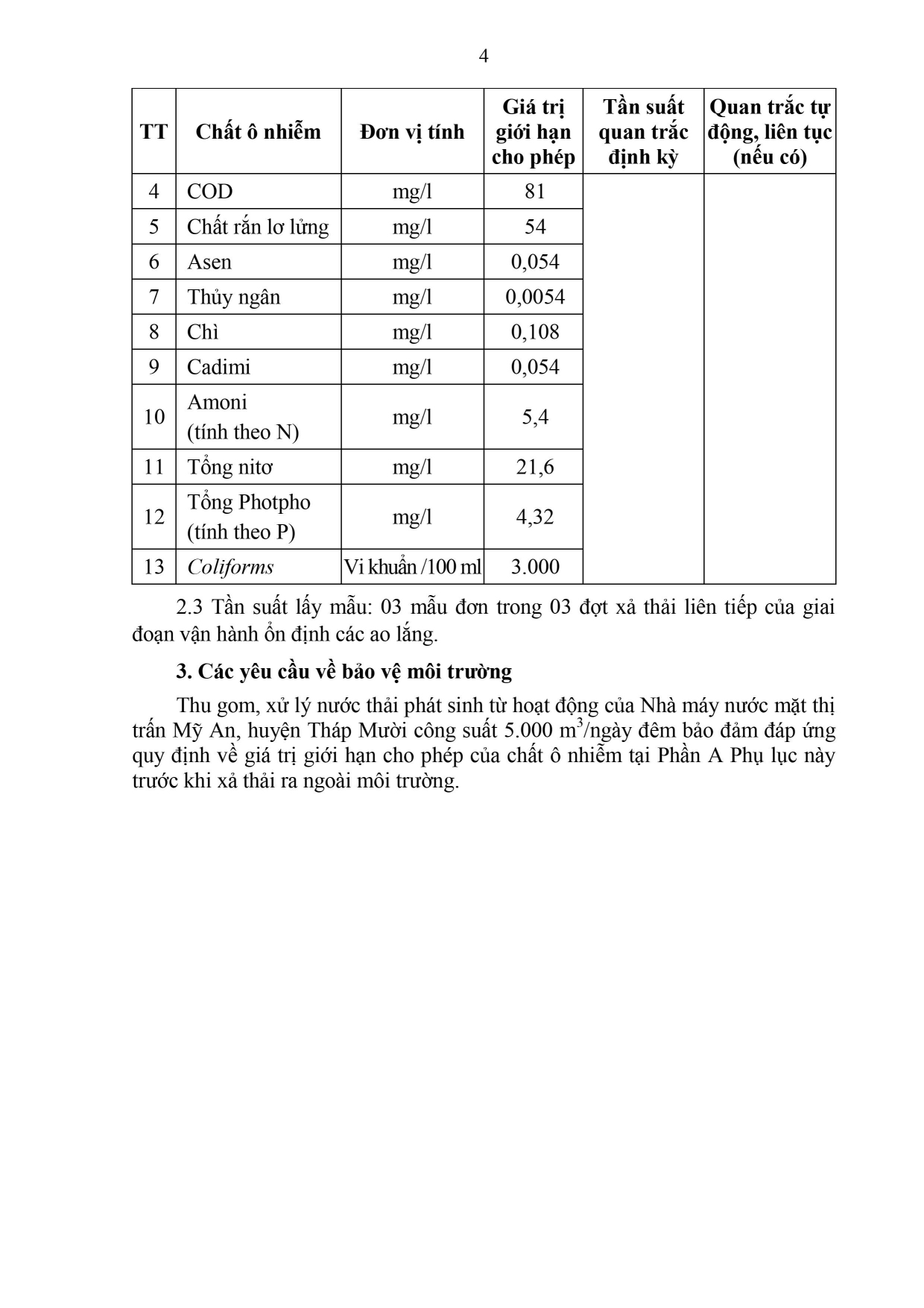  1197-GPMT-UBND-0007.jpg